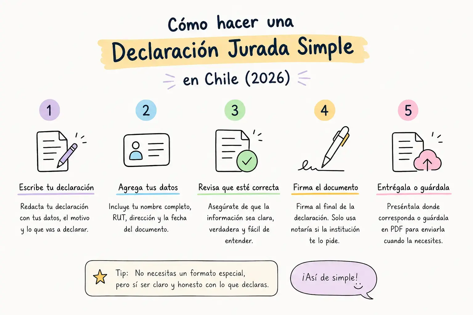 Cómo Hacer una Declaración Jurada Simple en Chile (2026)